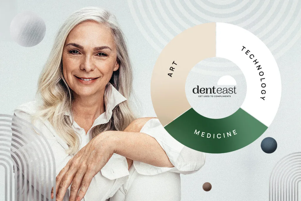 Denteast Cosmetic Dental Practice